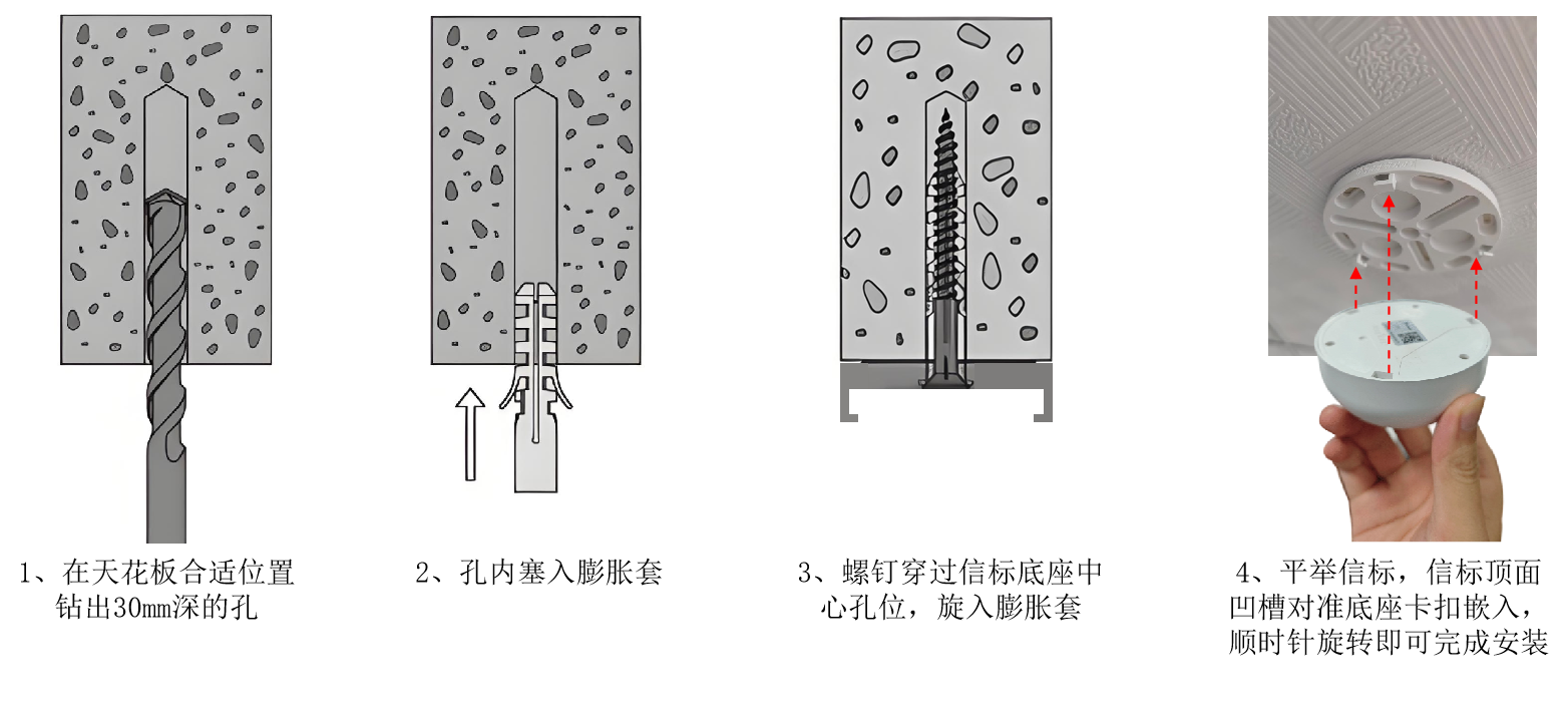 安装信标步骤1